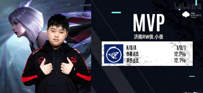 在第四节完 在第四节完