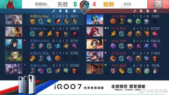 红彩7月1 红彩7月1